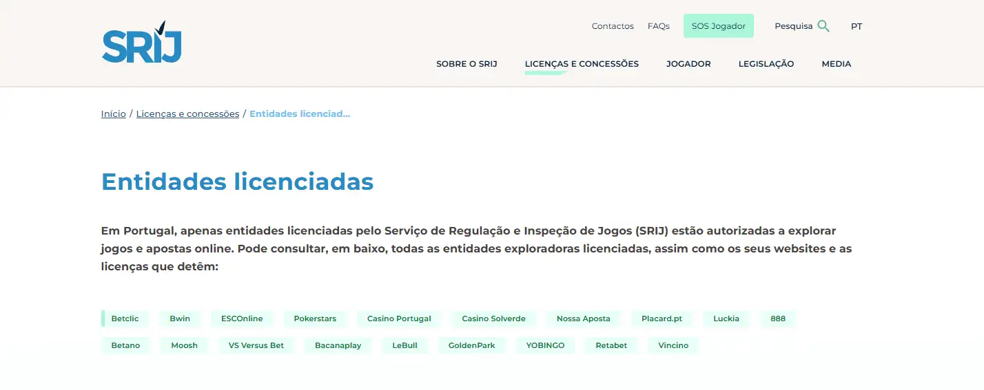 Registo atual do SRIJ de entidades licenciadas em Portugal